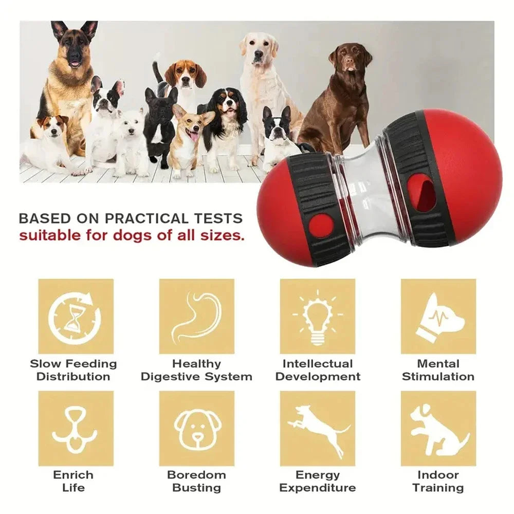 Interactive food dispensing dog toy Leaky Food Ball Puzzle with icons highlighting benefits for dogs of all sizes.